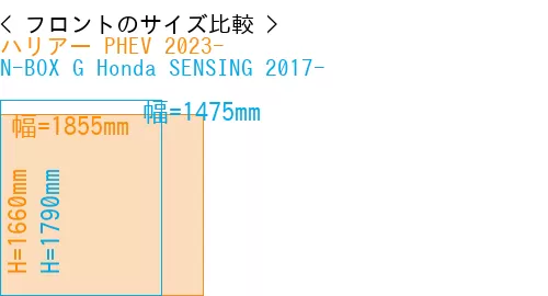 #ハリアー PHEV 2023- + N-BOX G Honda SENSING 2017-
